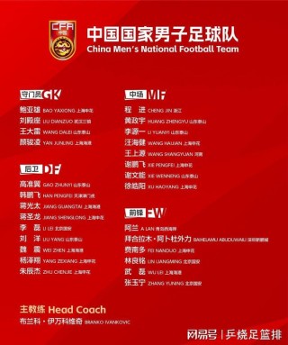 2014世界杯比赛结果(2014世界杯比赛结果公布)