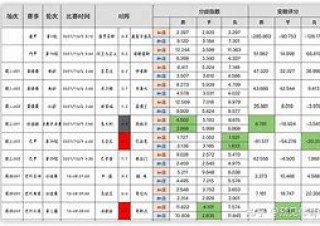 足彩310专家预测(最新310足彩专家预测)