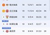 法甲积分榜(法甲积分榜球员榜)
