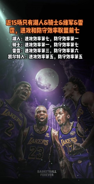 湖人vs雷霆全场回放(湖人vs雷霆全场回放直播)