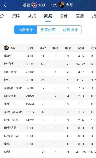 nba赛程表排名(nba赛程表排名的排名表)