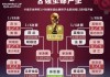 卡塔尔世界杯比赛赛程(卡塔尔2022世界杯比赛时间)