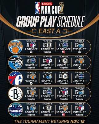 nba赛程排名最新(nba赛程排名最新数据)