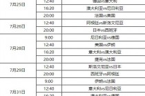 欧洲篮球联赛赛程表比分(欧洲篮球联赛集锦)