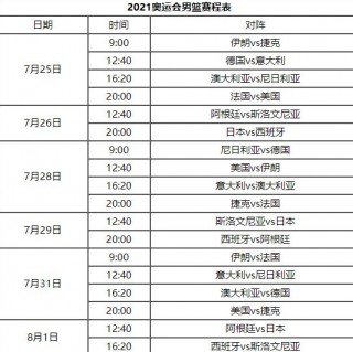 欧洲篮球联赛赛程表比分(欧洲篮球联赛集锦)