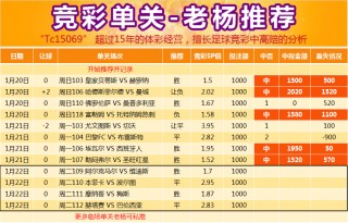 足球竞猜推荐(足球竞猜推荐单)