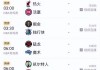 中央cctv5直播nba时间(中央CCTV5直播NBA时间表)