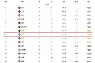 篮网赛程表(篮网比赛最新消息)