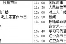 中央1台节目表回放(中央1台直播回放)