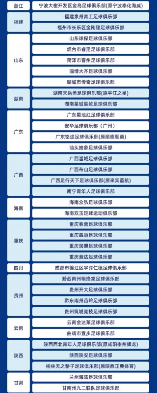 山东鲁能中超赛程(山东鲁能中超赛程安排)