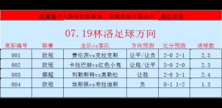 今晚欧冠比分预测推荐(今晚欧冠比分预测推荐结果)