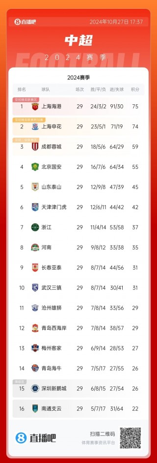 今日中超赛程时间表(今日中超赛程时间表最新)