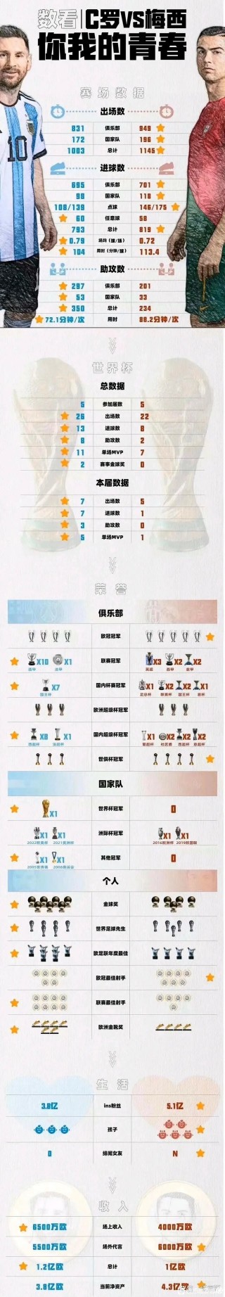 梅西截止目前总进球数(梅西进球数量统计2021)