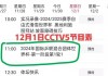 央视cctv5节目单(央视cctv5节目单公布)