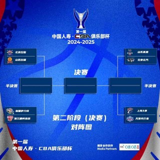 cba联赛赛程(篮球cba联赛赛程)