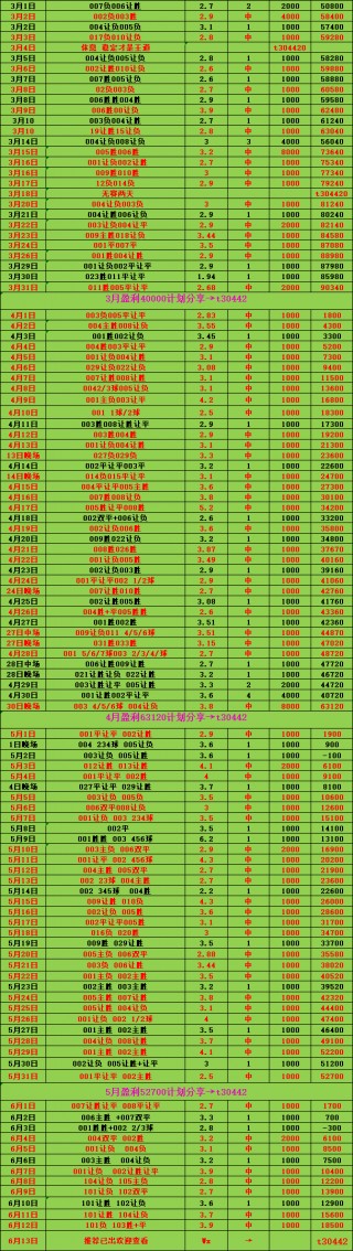 欧洲杯全部比分结果表(欧洲杯比分结果表全部赛程)