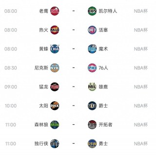nba最新赛事直播(nba最新赛事全程回放)