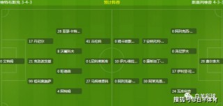 俄超最新比分及积分榜(俄超最新比分及积分榜2022)