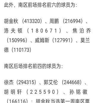 cba最新消息揭晓(cba最新消息新赛季比赛地点)