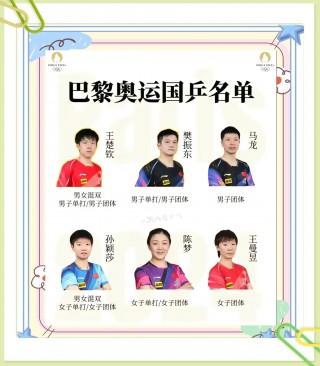 历届奥运会乒乓球冠军一览表(历届奥运会乒乓球冠军一览表图片)