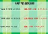 国际赛足球今日推荐赛事(国际赛足球今日推荐赛事官网)