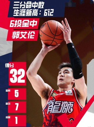 关于郭艾伦22分钟32分的信息