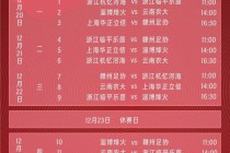 2022年女足亚洲杯赛程表(2022女足亚洲杯预选赛赛程)