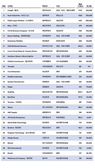 2023年nba开赛时间(2122年nba什么时候开赛)，NBA 2023赛季开赛时间揭晓，揭秘！NBA 2023赛季开赛时间已确定
