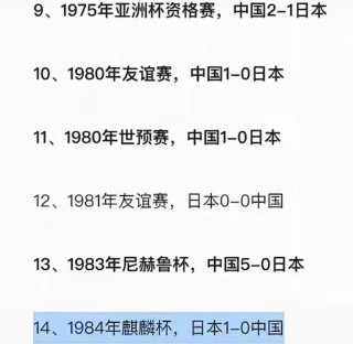 亚洲足球排名前十(亚洲足球排名前十的国家地苦胆)