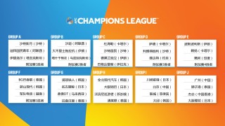 亚洲足球联赛排名(亚洲足球五大联赛排名)
