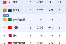 今晚国足比赛时间(今晚国足比赛时间直播器)