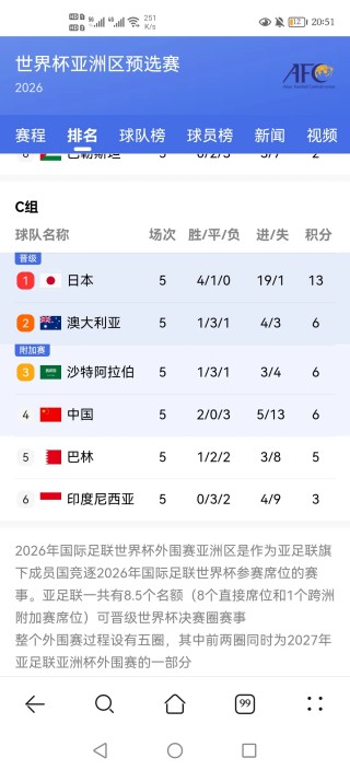 今晚国足比赛时间(今晚国足比赛时间直播器)