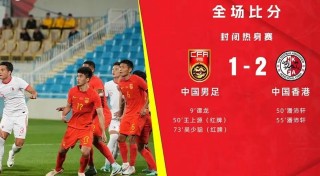 国足热身赛有直播吗(国足热身赛有直播吗12月29日阿曼)