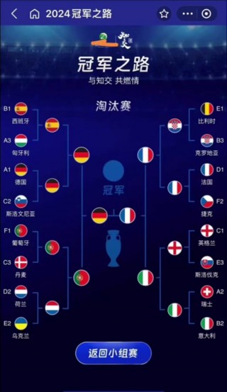 欧洲杯赛程赛程表(欧洲杯赛程2021赛程表视频)