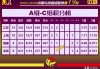 女排目前积分榜(女排目前积分榜今晚)