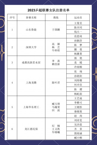 乒乓球最近赛事2023年(乒乓球最近赛事2023年12月)