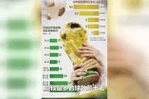 卡塔尔世界杯积分榜(卡塔尔世界杯分组情况)