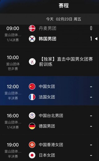 今日国乒比赛结果(今日国乒比赛结果查询官网)
