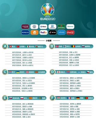 2016欧洲杯赛程结果表比分(2016欧洲杯赛程结果表比分查询)