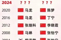 历届奥运会乒乓球冠军一览表(历届奥运会乒乓球冠军一览表混双)