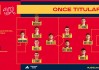 西班牙对瑞士u21(西班牙对瑞士u21比分预测)