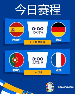 欧洲杯决赛时间2023(欧洲杯决赛时间2024年几月几日)