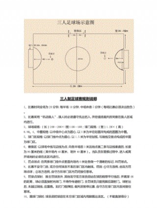 足球比赛规则(足球比赛规则完整版)