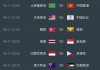 在哪里看足球直播免费(在哪里看足球直播免费软件)