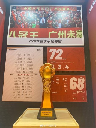 广州恒大亚冠在线直播(广州恒大亚冠直播在线观看)