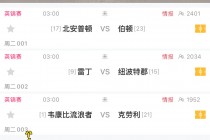 包含彩客网完整足球比分直播的词条
