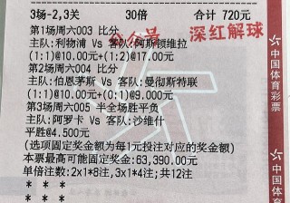葡萄牙超级联赛比分排名(葡萄牙超级联赛比分排名意甲最新)