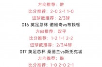 今天的足球比赛推荐(今天的足球比赛推荐中国)