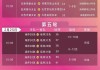 足协杯鲁能赛程(足协杯山东鲁能首发阵容)