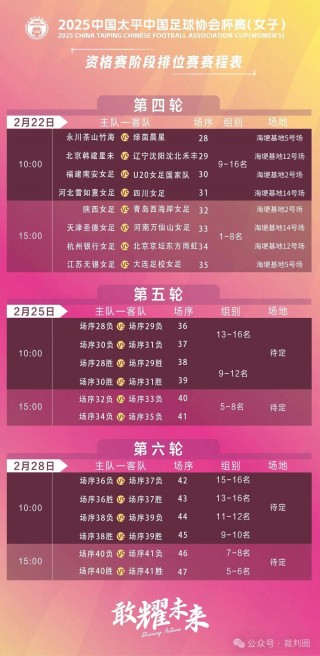 足协杯鲁能赛程(足协杯山东鲁能首发阵容)